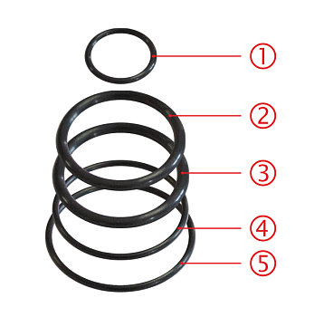 Комплект РТИ для гидроцилиндров изделий Премьер-Альфа Гидравлик